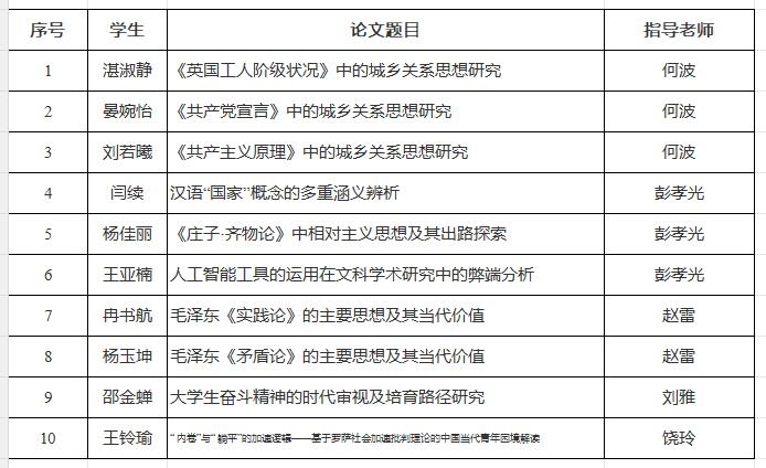 3044永利